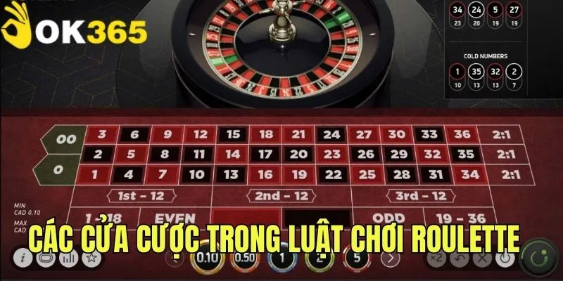 Khám phá các cửa cược trong luật chơi Roulette