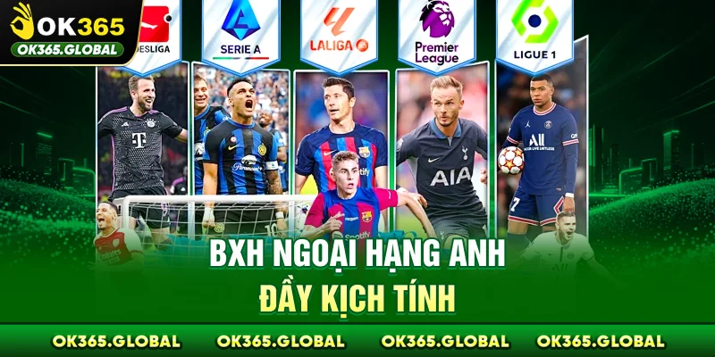 BXH Ngoại hạng Anh đầy kịch tính